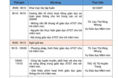 CB, GV tham gia tập huấn trực tuyến “Hướng dẫn Giáo dục an toàn giao thông trong các cơ sở GDMN” – ngày 10/9/2021