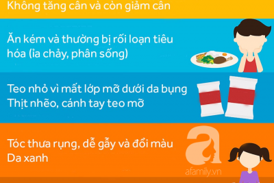 Chế độ ăn cho trẻ suy dinh dưỡng